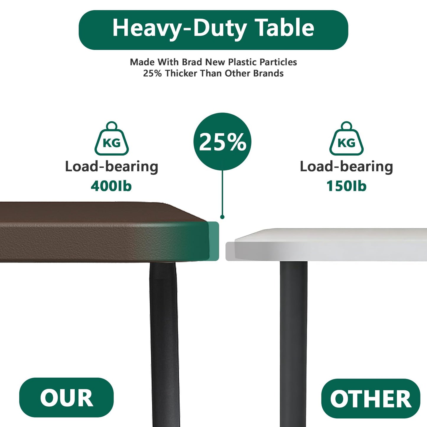 MAKE CHANGES Folding Table 5FT Heavy Duty Plastic Table with Handle, Foldable&Portable, Fold-in-Half Utility Tables for Outdoor, Dining, Wedding, Events, Indoor, Picnic, Camping, Party, Brown