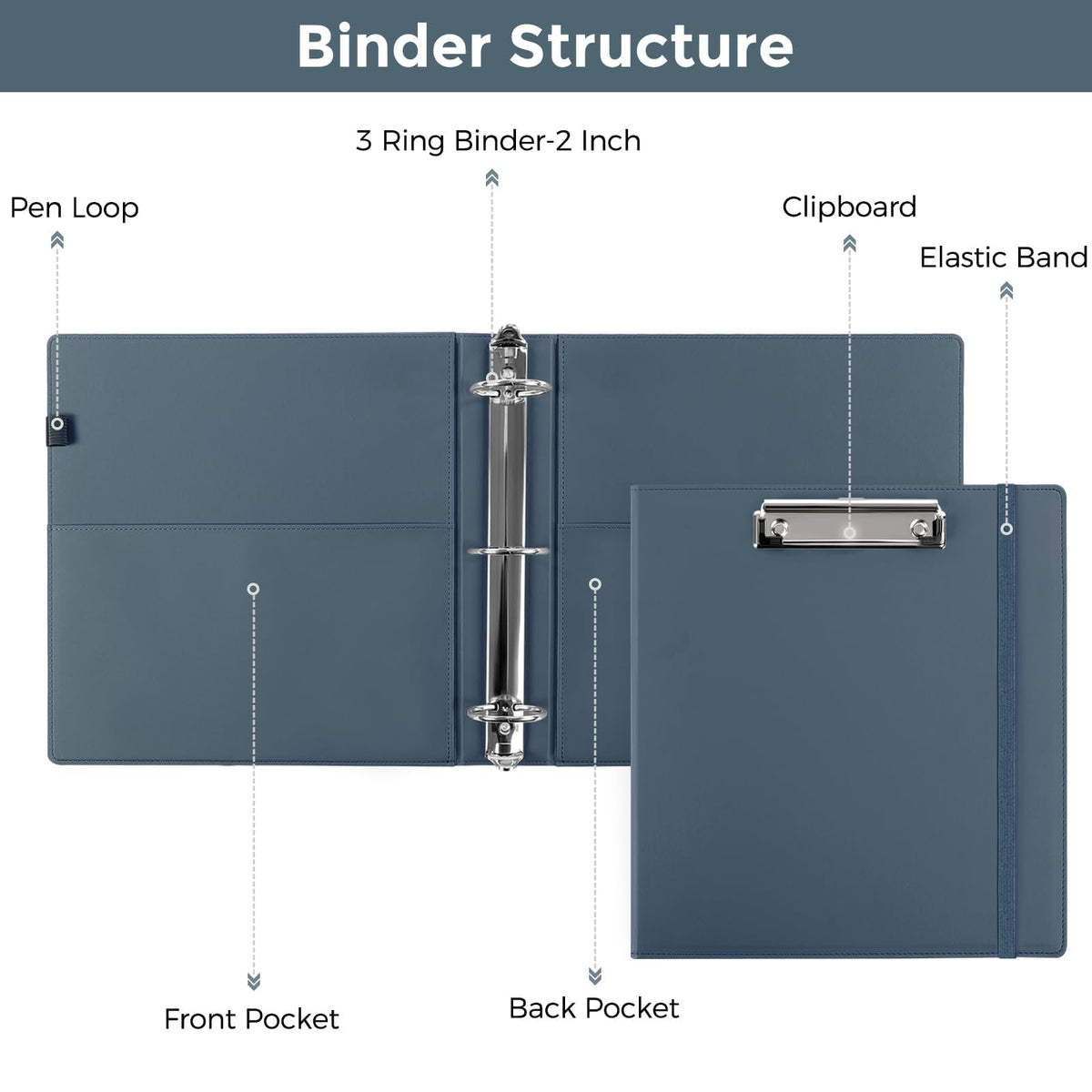 SKYDUE 3 Ring Binder with Clipboard, 2 Inch Heavy Duty Binder, PU Clipboard Binder with Notepad & 5 Dividers with 10 Pockets, Labels, Clipboard Folder Great for School Office(Fit Letter Sized Paper)