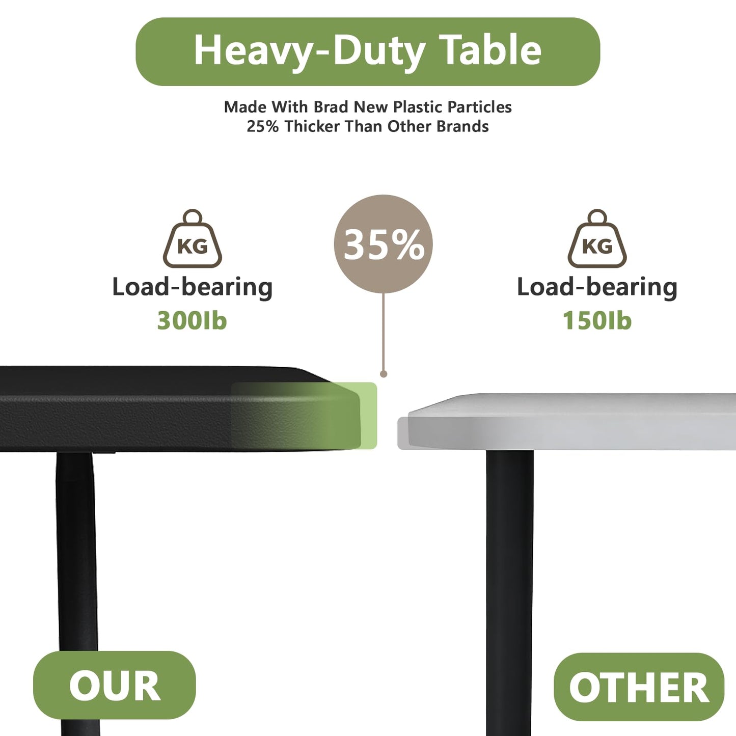 MAKE CHANGES Folding Table 8ft - Heavy Duty Plastic Table with Handle, Foldable & Portable, Fold-in-Half Utility Tables for Outdoor, Dining, Wedding, Events, Indoor, Picnic, Camping, Party (Black)