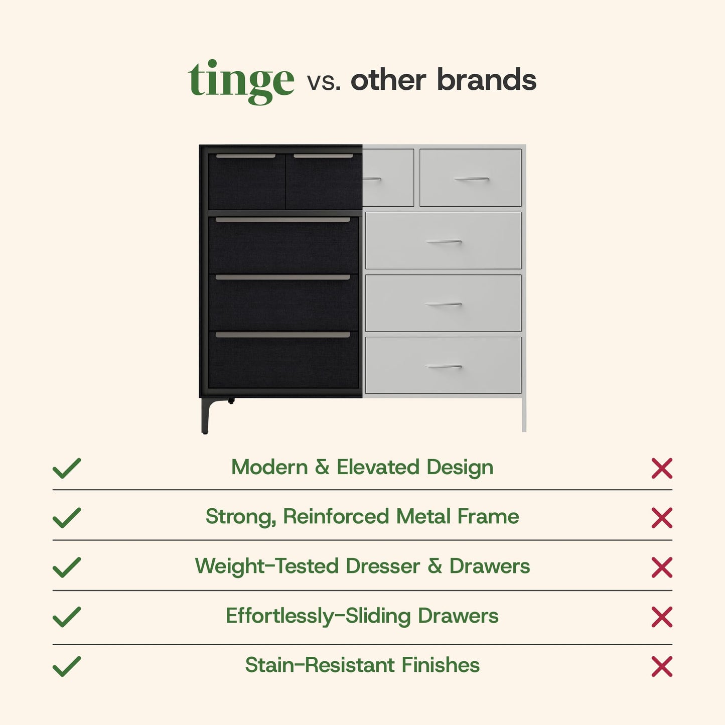 tinge Naima Premium Fabric Dresser - Strong Metal Frame, 10 Spacious Sag-Proof Drawers with Sleek Metal Handles - Premium & Durable Storage Solution for Your Home (Black)