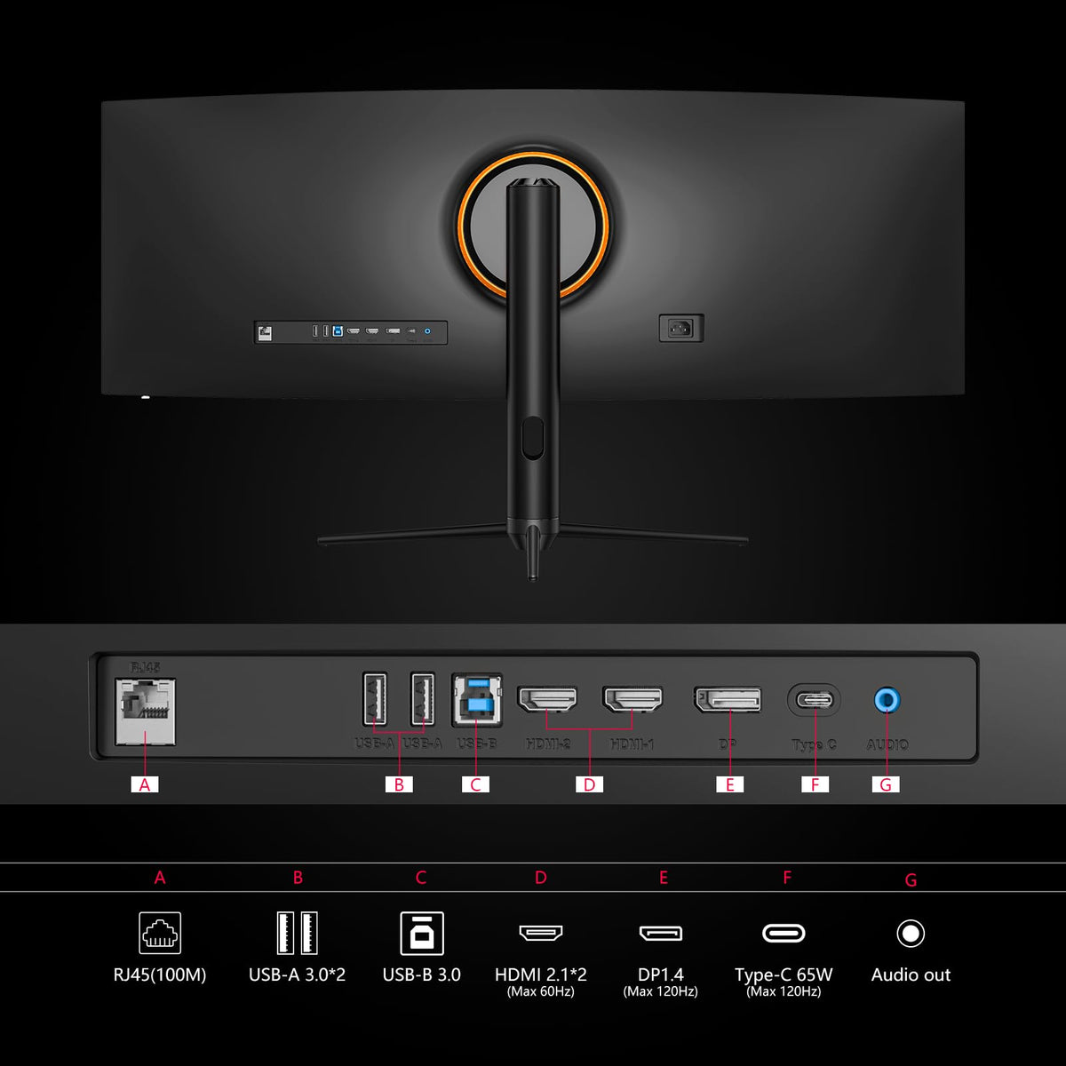 INNOCN 45C1R 45" 5K2K 5120 x 1440p Ultrawide Curved Gaming Monitor, R1500, HDR400, USB Type-C 90W Power Delivery, PIP/PBP, Built-in Speaker, Height Adjustable, Black