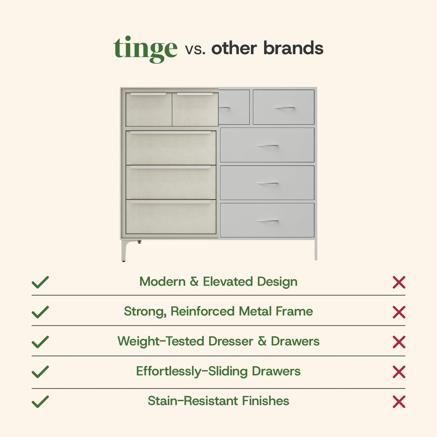 tinge Naima Premium Fabric Dresser - Strong Metal Frame, 10 Spacious Sag-Proof Drawers with Sleek Metal Handles - Premium & Durable Storage Solution for Your Home (Beige)