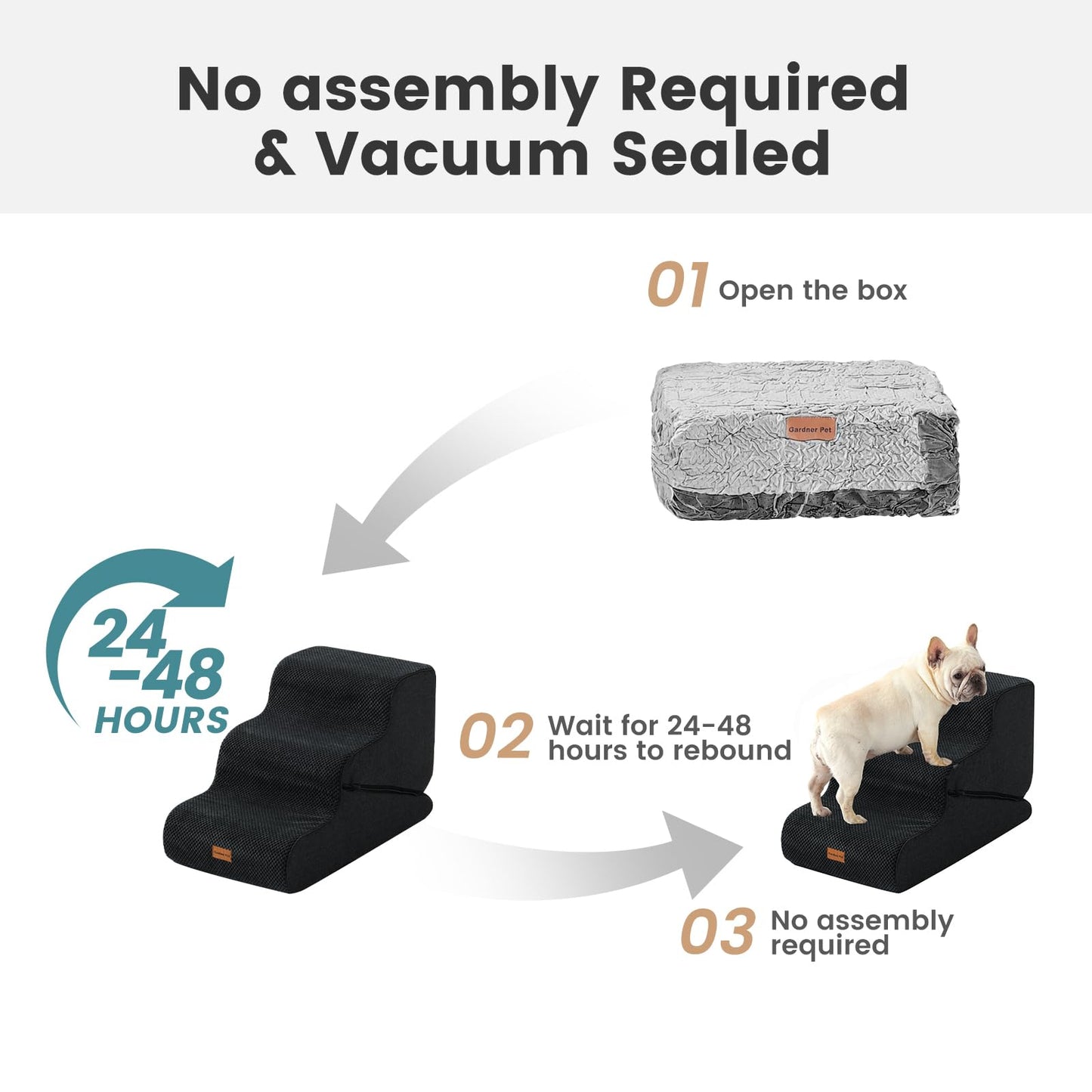 Gardner Pet Dog Stairs for Small Dogs 19.7" H, 4-Step Black Curved Pet Stairs, Dog Steps for High Bed (18-24 in), Couch with Durable Non-Slip Waterproof Fabric Cover and CertiPUR-US Certified Foam