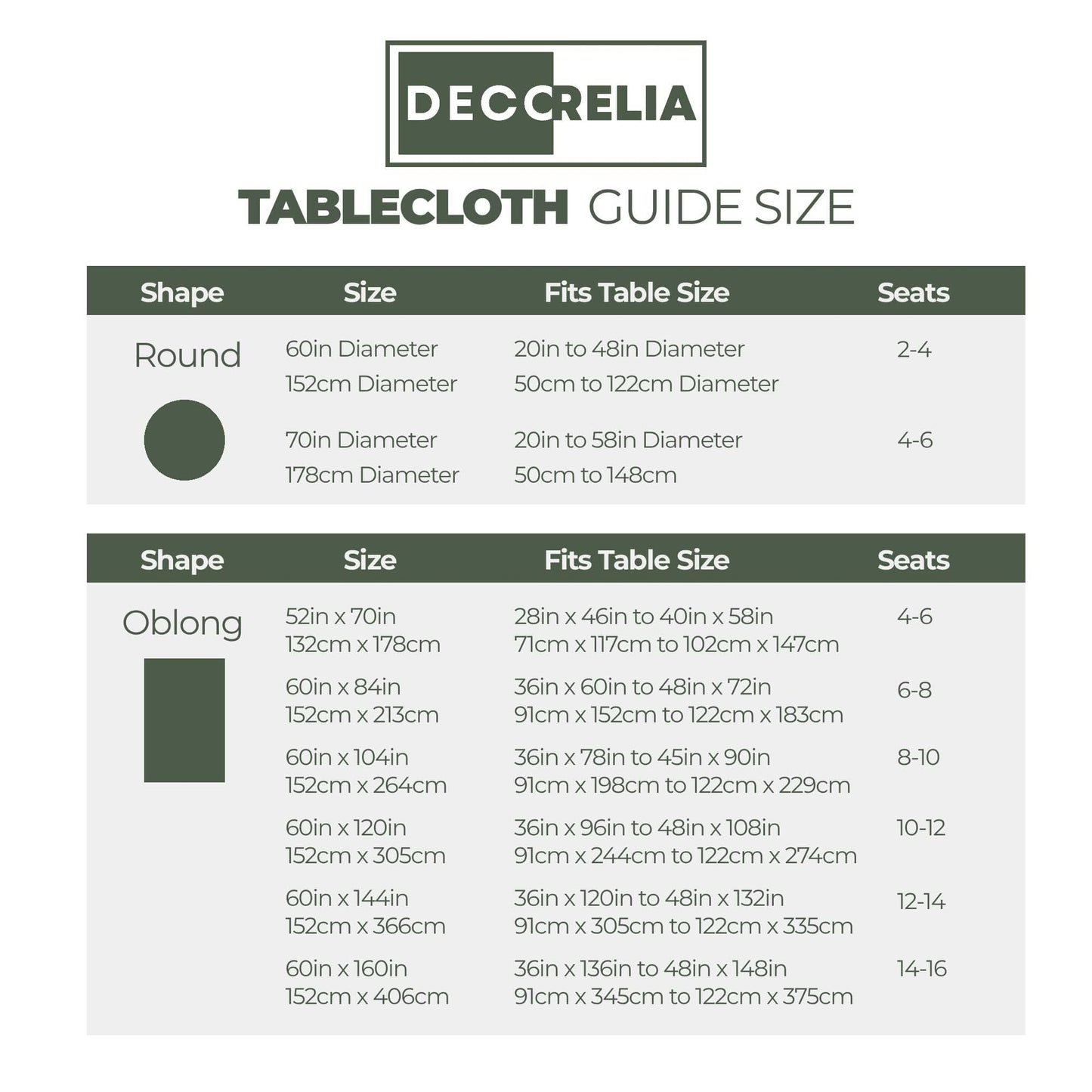 Decorelia Christmas Faux Linen Round Tablecloth, Decorative Fabric Waterproof Texture Farmhouse Table Cloth Cover for Dining Kitchen Party Indoor Outdoor Use (60 Inch, Round (2-4 Seats), Dark Green)
