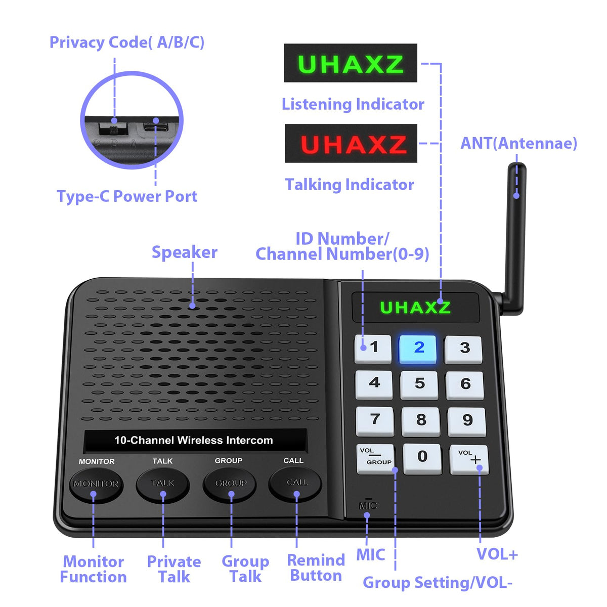 UHAXZ Intercoms Wireless for Home, Long Range Wireless Intercom 6000ft, Intercoms for Home with Group Call, Clear Sound, 8 Volume Levels Intercom System for House Business Office Elderly(2 Packs)