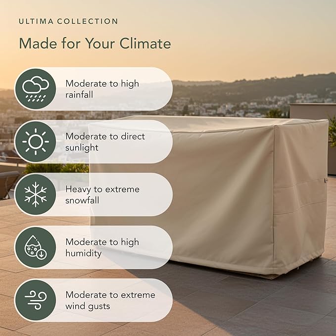 Covermates Ultima Outdoor Modular Sectional Sofa Cover – Heavy-Duty Patio
