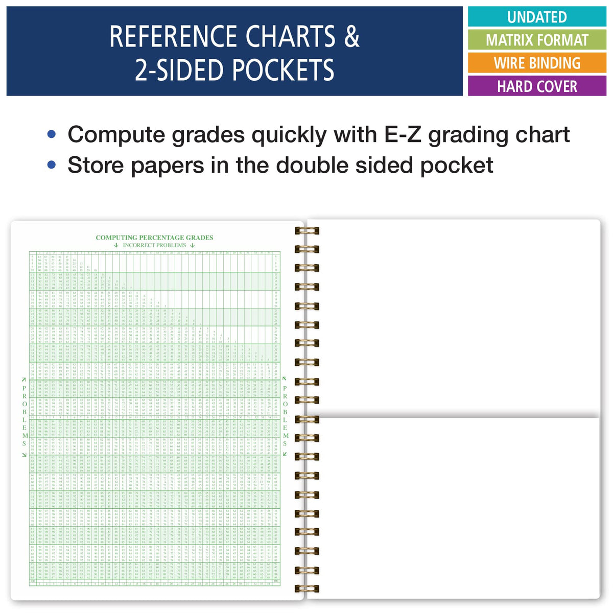 Elan Publishing Company HARDCOVER Combination Plan and Record Book - 8 Period Teacher Lesson Planner (Teal Floral)