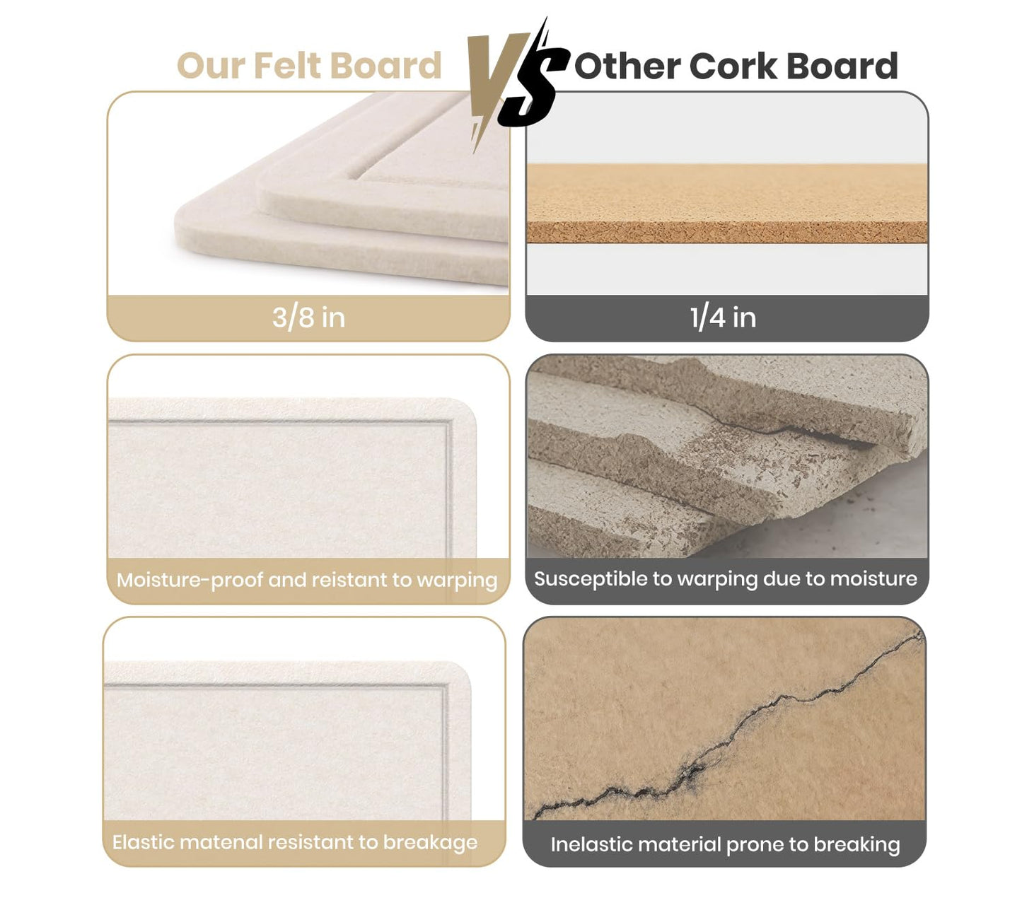 Large Bulletin Board - 72 X 48 inches Cork Board with 30 Pushpin, 6' x 4' Cork Board for Walls Pin Board, Self-Adhesive Felt Board Vision Board Foldable Photo Board for Wall (Oatmeal)