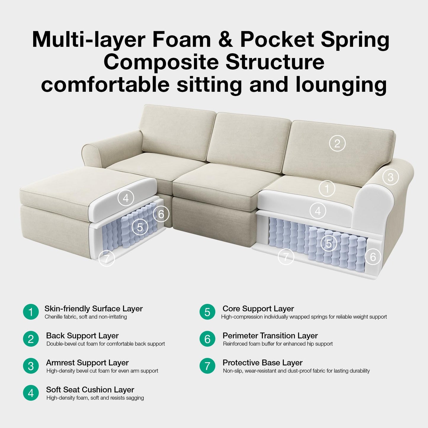 Novilla 108" Modular Sectional Sofa, Modular Sectional Couches for Living Room Bedroom, Chenille Removable Cover Cloud Couch Sectional with Smarts Coil® Support L-Shaped Couch(Beige, Ottoman)