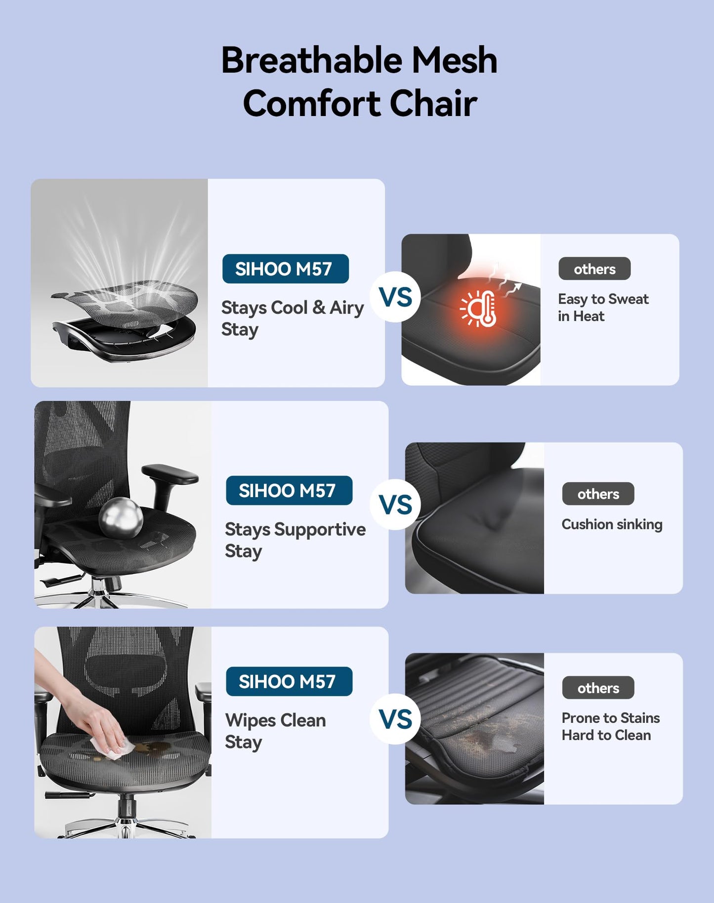 SIHOO M57 Ergonomic Mesh Office Chair, High Back Home Desk Chair with 3D Armrests, Lumbar Support and Adjustable Headrest, Comfortable Computer Chair, Big & Tall Office Chair Hold 330 LBS-Black