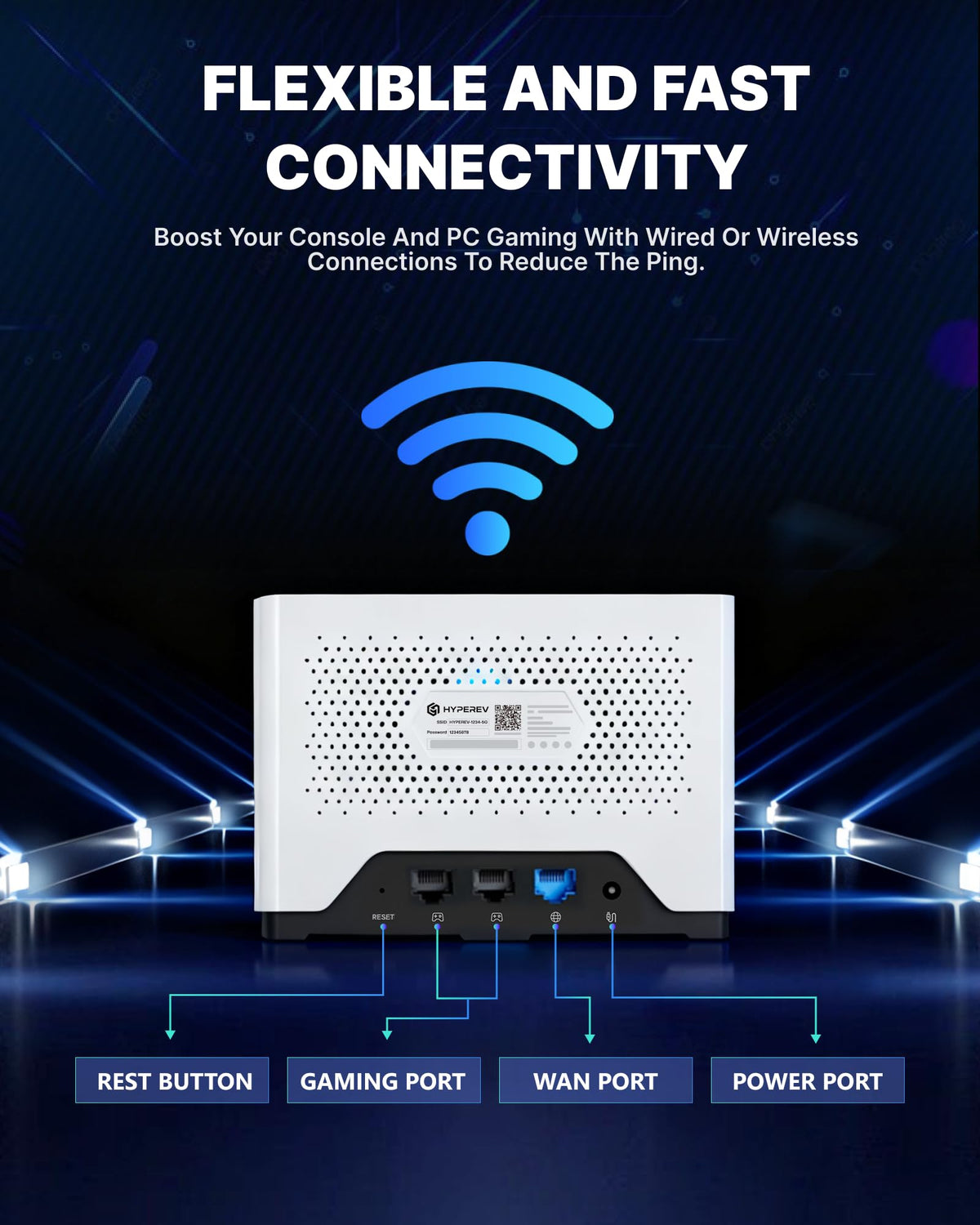 HYPEREV AX3000 Gaming Router WiFi Booster for PS5, PC & Consoles – Dual Band WiFi 6 Game Accelerator, Low Ping & Lag Reduction, 2402Mbps, Includes 90-Day GearUP VIP Core Plan