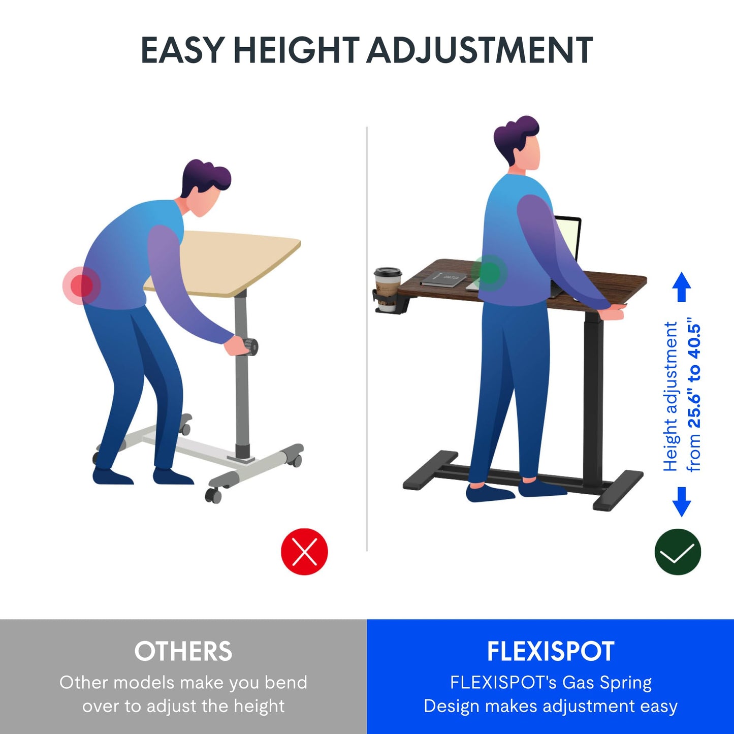 FLEXISPOT H7 Adjustable Overbed Bedside Table with Wheels Pneumatic Mobile Standing Desk Laptop Desk Rolling Computer Cart Movable Table Hospital Home Use(27.6" W x 15.7" D, Mahogany Table)