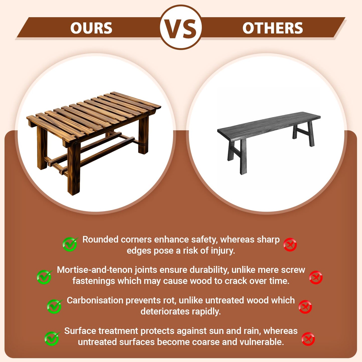 HAOIOKSC 35.5" Outdoor Garden Bench, Weatherproof 2-Person Backless Wooden Bench with Mortise-Tenon Structure – for Garden, Lawn, Porch, Backyard (Brown