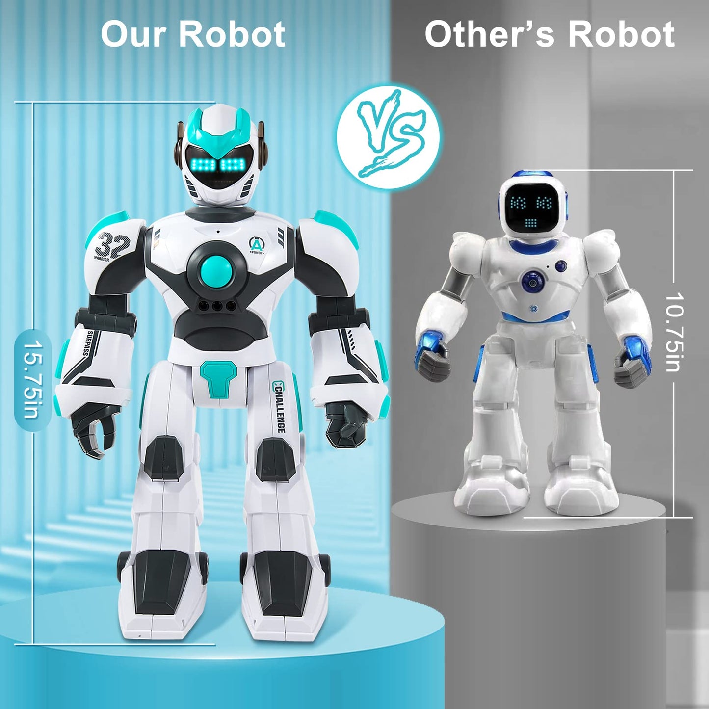 HPROMOT RC Robot Toy for Kids Remote Control Robot Toy, Smart Gesture Sensing Rechargeable & Programmable Robot Walking Dancing Singing Chirstmas Gift for 3-15 Years Old Boys Girls