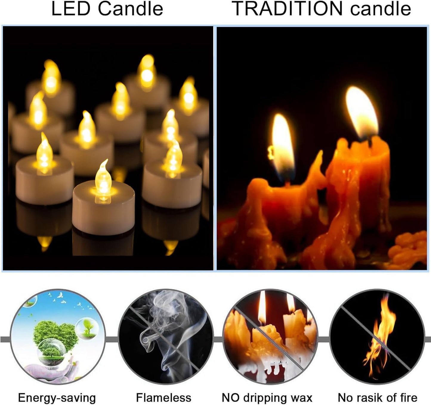 PUNPUBA LED Tea Lights Flameless Candles: 12Pack Battery Operated Candle Realistic and Bright Flickering Holiday Gift Long Lasting 200Hours for Seasonal & Festival Celebration WarmYellow