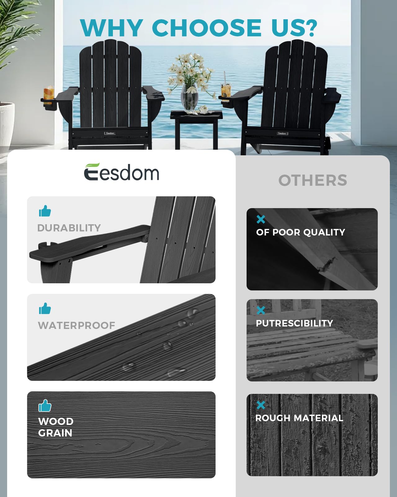 Eesdom Folding Adirondack Chair, All-Weather HDPE Plastic Patio Chair with 2 Cup Holders, Wooden Textured Lawn Chair, Perfect for Fire Pit,Black