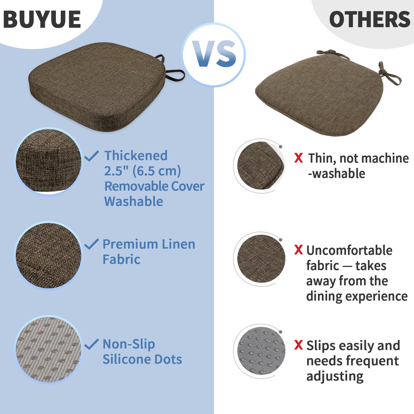 BUYUE Thickened 2.5" Friendly Woven Fabric Dining Chair Cushion, U-Shape High Density Foam Comfortable Chair Pad for Kitchen, Slip Resistant Indoor Seat Cushion (1 Piece, Brown)