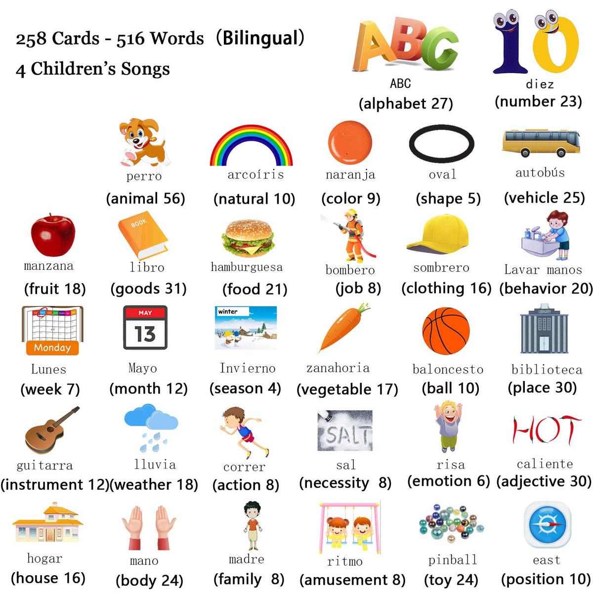 Startcan Spanish & English Talking Flash Cards for Toddlers 1 2 3 4 5 6, Audible Toys for Kids to Learn Spanish - 258 Cards and 516 Words(Pink)