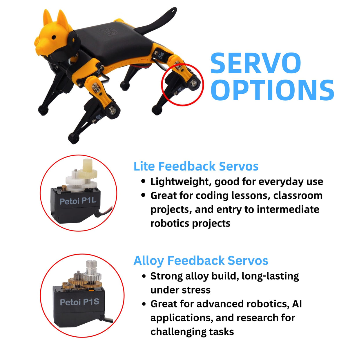 Petoi Programmable Robot Dog Bittle X V2 Alloy Servo (Pre-Assembled) | Coding Smart Robot Dog Kit, Voice Controlled, Quadruped Interactive Robot for Kids, Open Source, STEM & Robotics Education