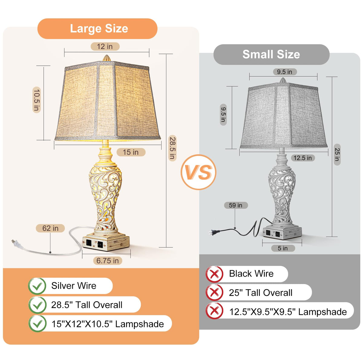 LuxSight Collection 28.5" Table Lamps Set of 2 - Bedside Lamp with Fabric Shades - for Bedroom and Living Room with USB and Nightlight - Perfect for Nightstands and Bedrooms