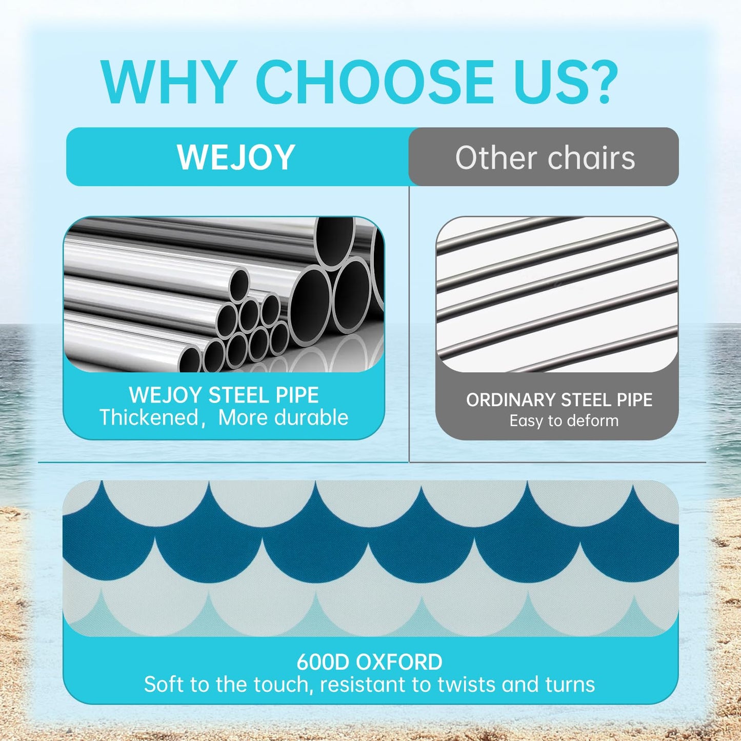 #WEJOY Folding Beach Chair for Adults, Lightweight Beach Chair with Shoulder Straps, High Back Camping Chairs with Hard Armrest, Supports 300lbs for Outdoor Lawn Concert (Cyan Blue)