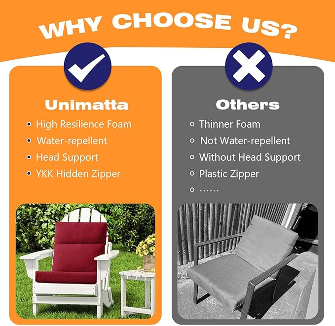 Unimatta Outdoor High Back Chair Cushion Seat Pads, 44 x 21 Inch