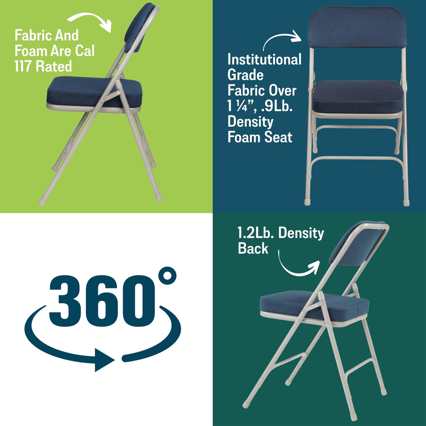 National Public Seating 3200 Series Steel Frame Upholstered Premium Fabric Seat and Back Folding Chair with Double Brace, 300 lbs Capacity, Regal Blue/Gray (Carton of 2)