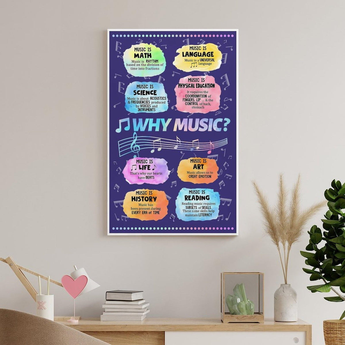 LINWDSB Why Music Posters Educational Wall Art For Kids Room Why Music Pictures Decorations Room Aesthetic Poster Digital Canvas Prints 12x18inch(30x45cm)