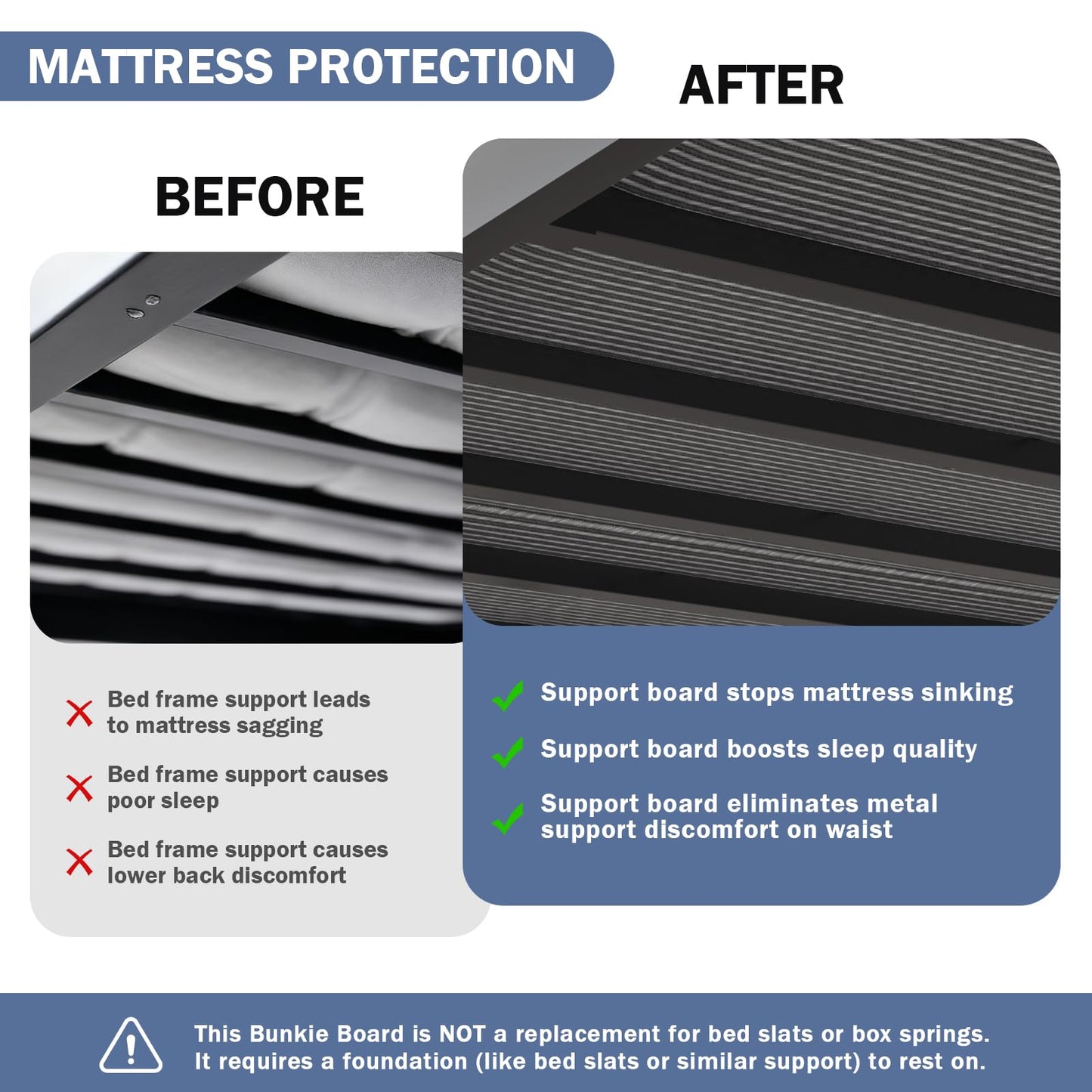 Arzarme Bunkie Board Queen Size 60"x80" for Under Mattress Bed Support, Heavy Duty Reinforced Wood with Anti-Sag, Light Thin/Breathable, Noise Minimizing, Fits Metal Frames/Platform Beds/Sleeper Sofa