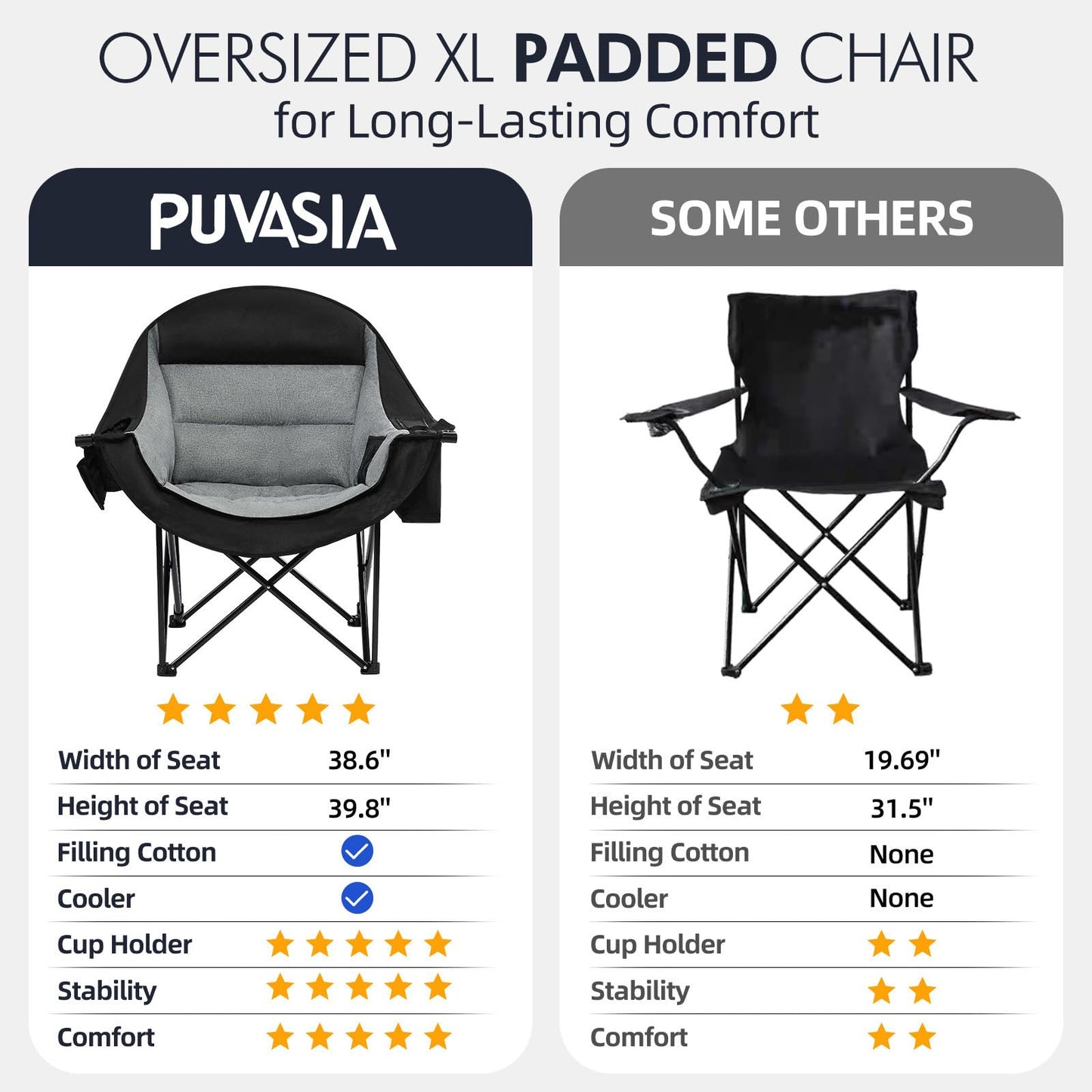 Oversized Camping Chair for Adults - Heavy Duty Outdoor Padded Large Lawn Camp Chair with Cup Holder Cooler Pockets for Sports Beach Fishing Garden Portable Supports 500lbs, Black/Grey 2 Pack