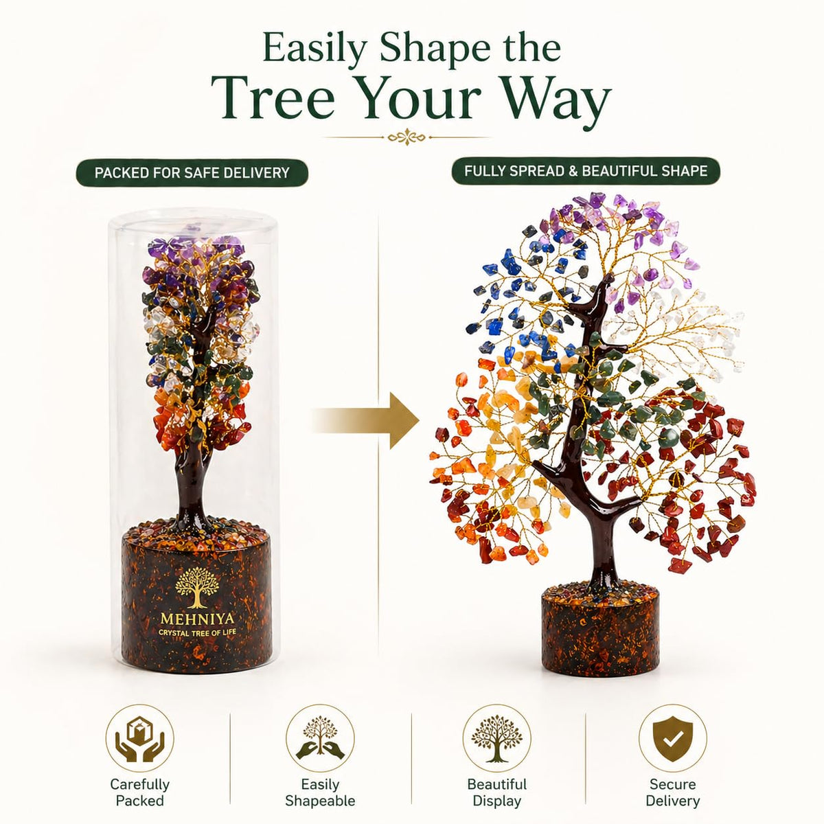 7 Chakra Tree of Life Crystal Tree - Healing Crystals for Positive Energy & Good Luck, Handmade Gemstone Tree, Birthday Gifts for Women, Mom, Sister, Home Office Desk Decor, Feng Shui Decor