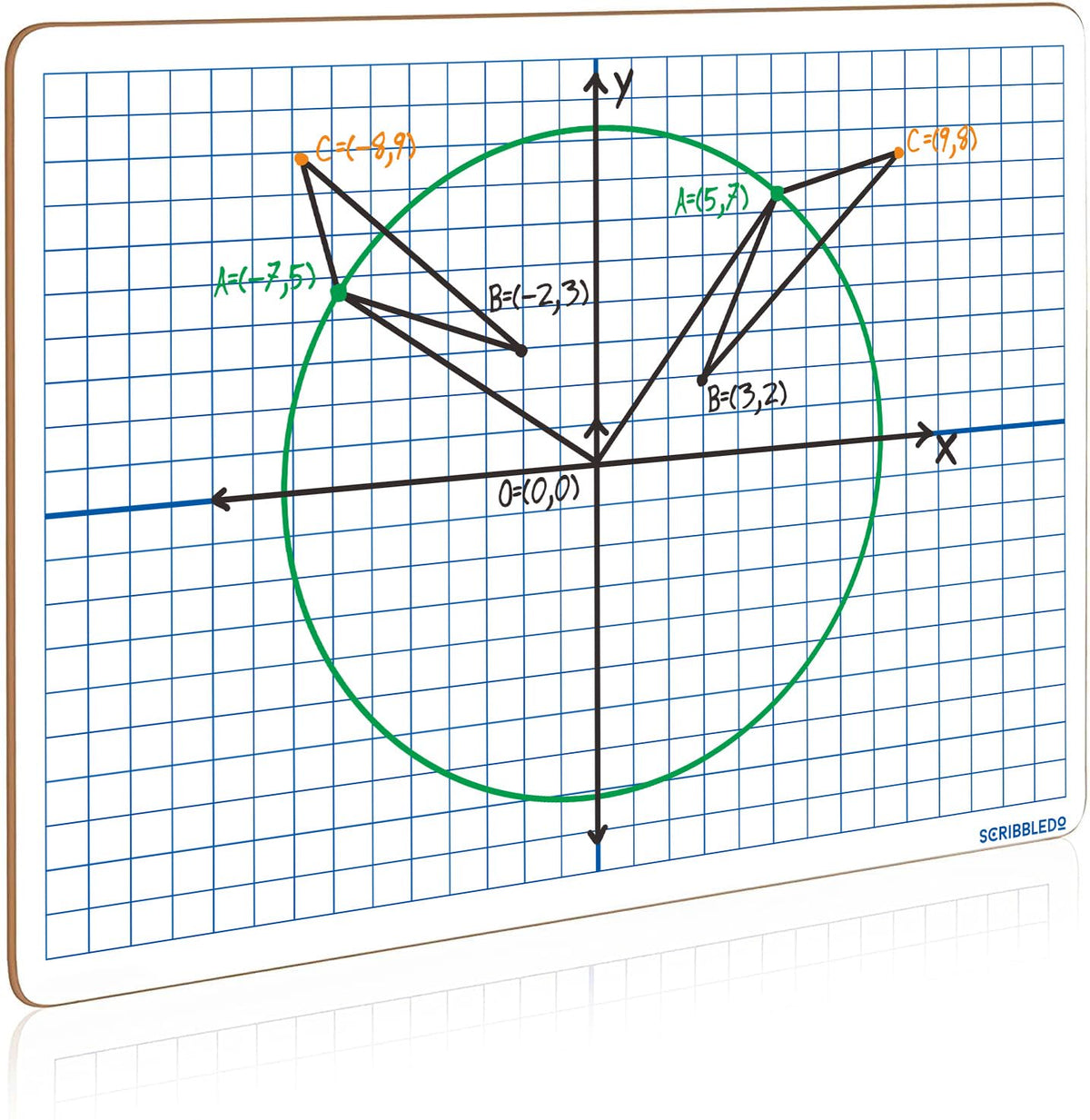 Scribbledo 5 Pack Dry Erase XY Axis Coordinate Plane Graph Lap Boards 9” X 12” for Student Teachers and Classroom Use, Math White Board - Double Sided White Boards with 5 Erasers Included