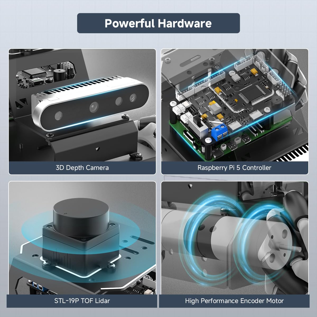 ROS2 Robot Car for Raspberry Pi 5 Programmable AI Smart Robot Kit 3D Depth Camera Lidar SLAM Mapping Navigation Path Planning Autonomous Driving 360° Movement Chassis, MentorPi M1 with RPi 5 4GB