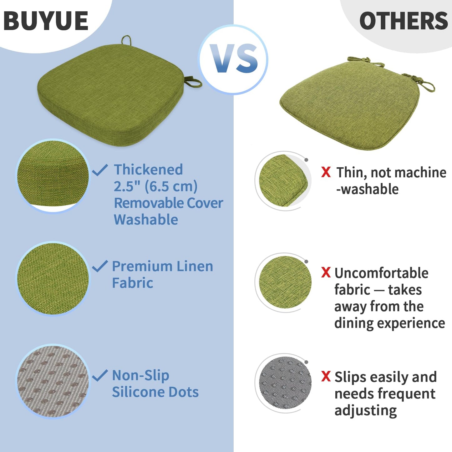 BUYUE Thickened 2.5" Friendly Woven Fabric Dining Chair Cushion, U-Shape High Density Foam Comfortable Chair Pad for Kitchen, Slip Resistant Indoor Seat Cushion (1 Piece, Grass Green)