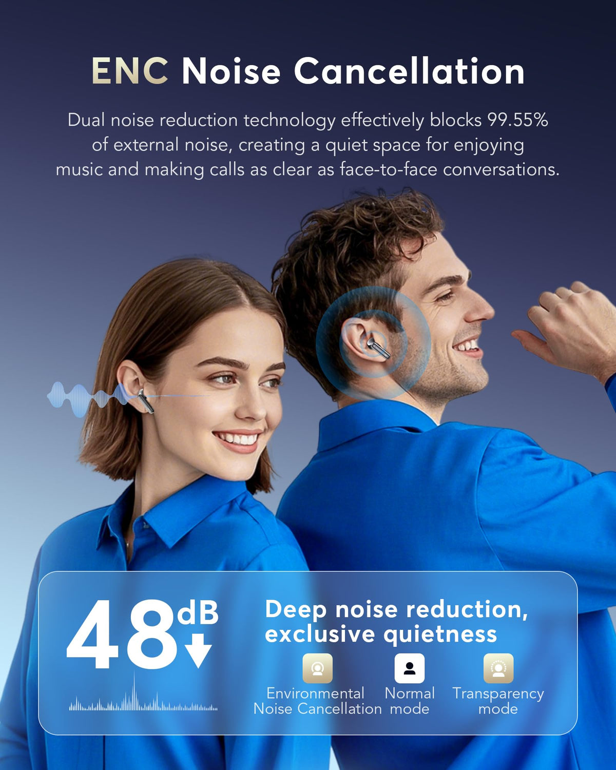 AI Translation Earbuds Real Time-199 Language Translator Earbuds,Simultaneous Interpretation Translator Ear Buds,No Subscription Audifonos Traductores Inglรฉs Espaรฑol,AI Translating Earbuds for Travel