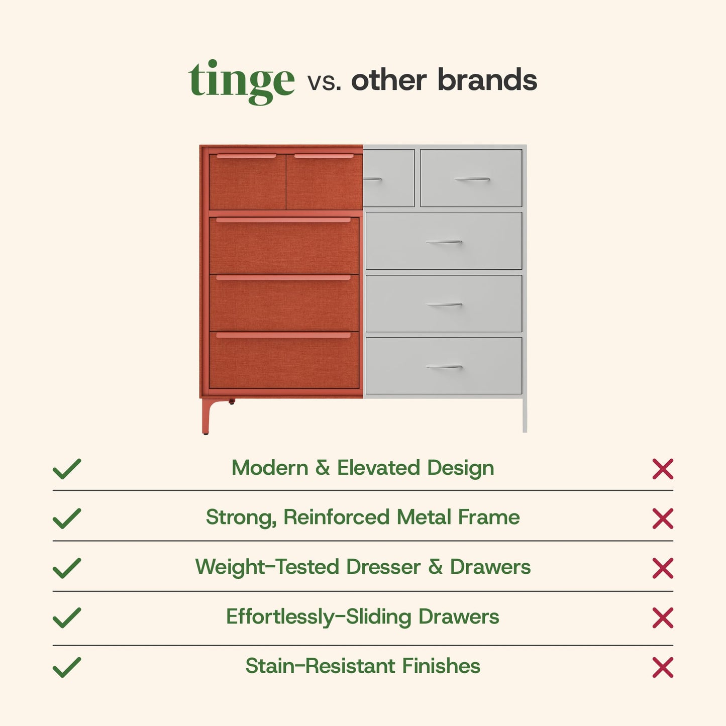 tinge Naima Premium Fabric Dresser - Strong Metal Frame, 10 Spacious Sag-Proof Drawers with Sleek Metal Handles - Premium & Durable Storage Solution for Your Home (Orange)