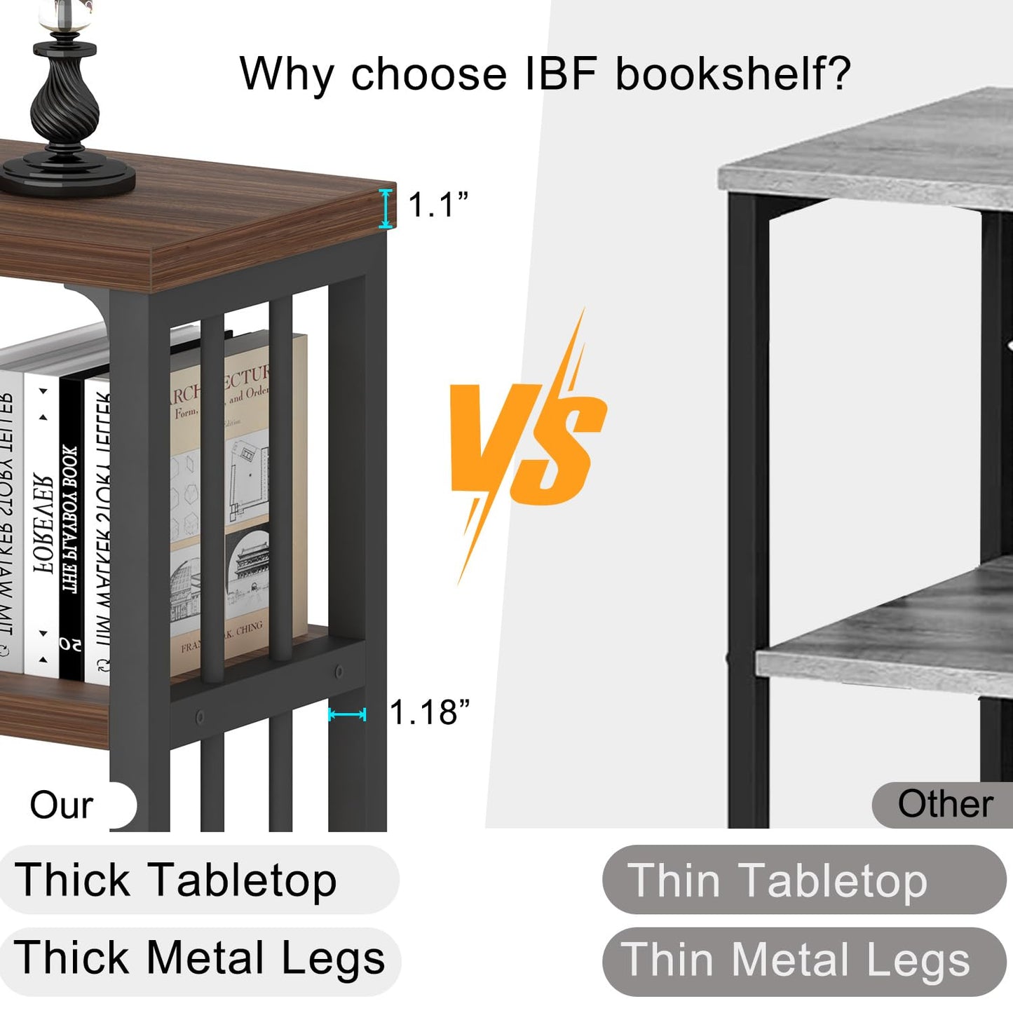 IBF Horizontal Bookshelf, Industrial 5 Cube Storage Organizer Open Shelf, Modern Wide Book Shelf for Bedroom Living Room, Rustic Wood and Metal Low Short Bookcase for Home Office, Walnut Oak, 47 Inch