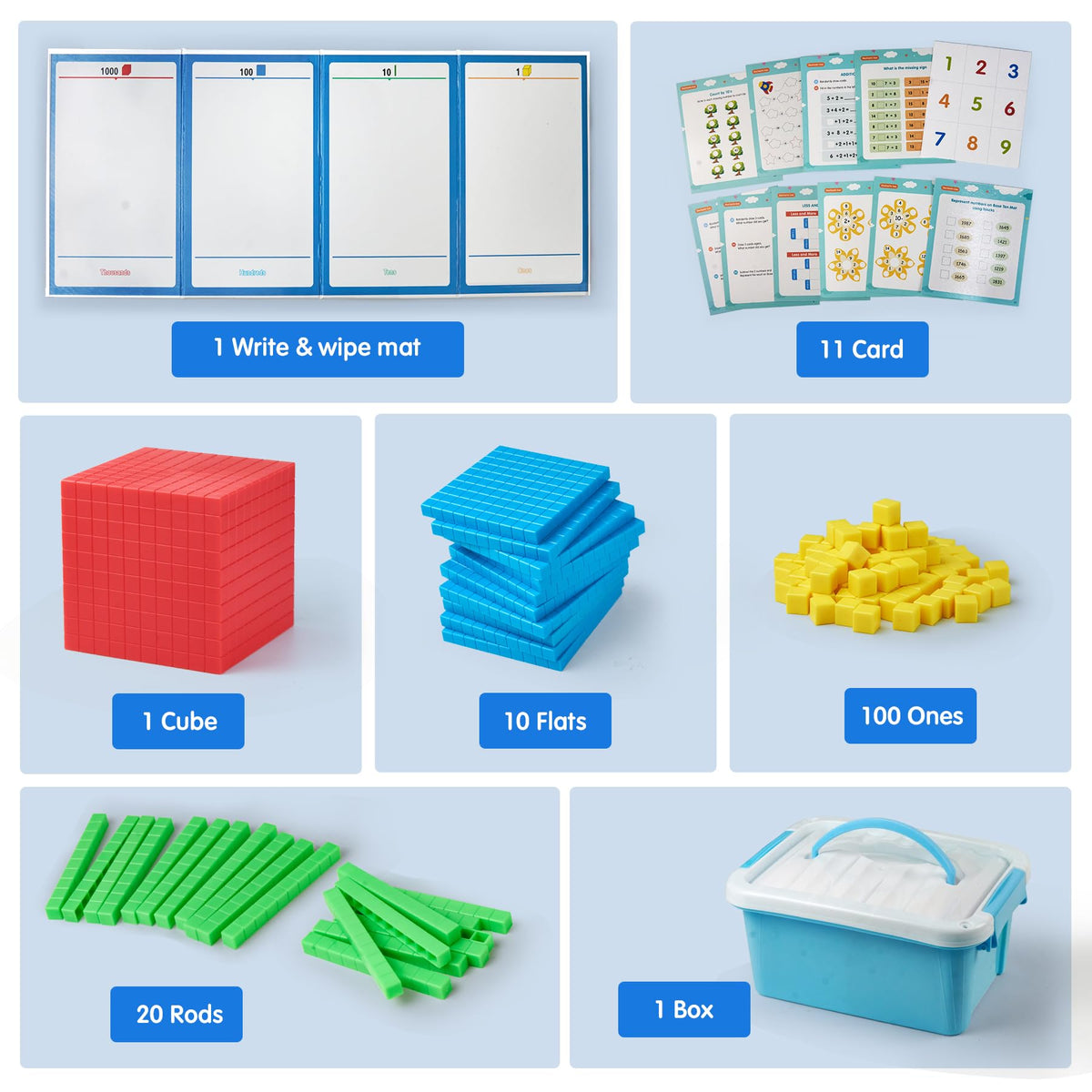 stochastic box Base Ten Blocks Plastic 143 pcs Math Manipulatives Kindergarten Counting Cubes for Kids Math,Place Value Blocks for Early Counting Math Toy for 1st Grade