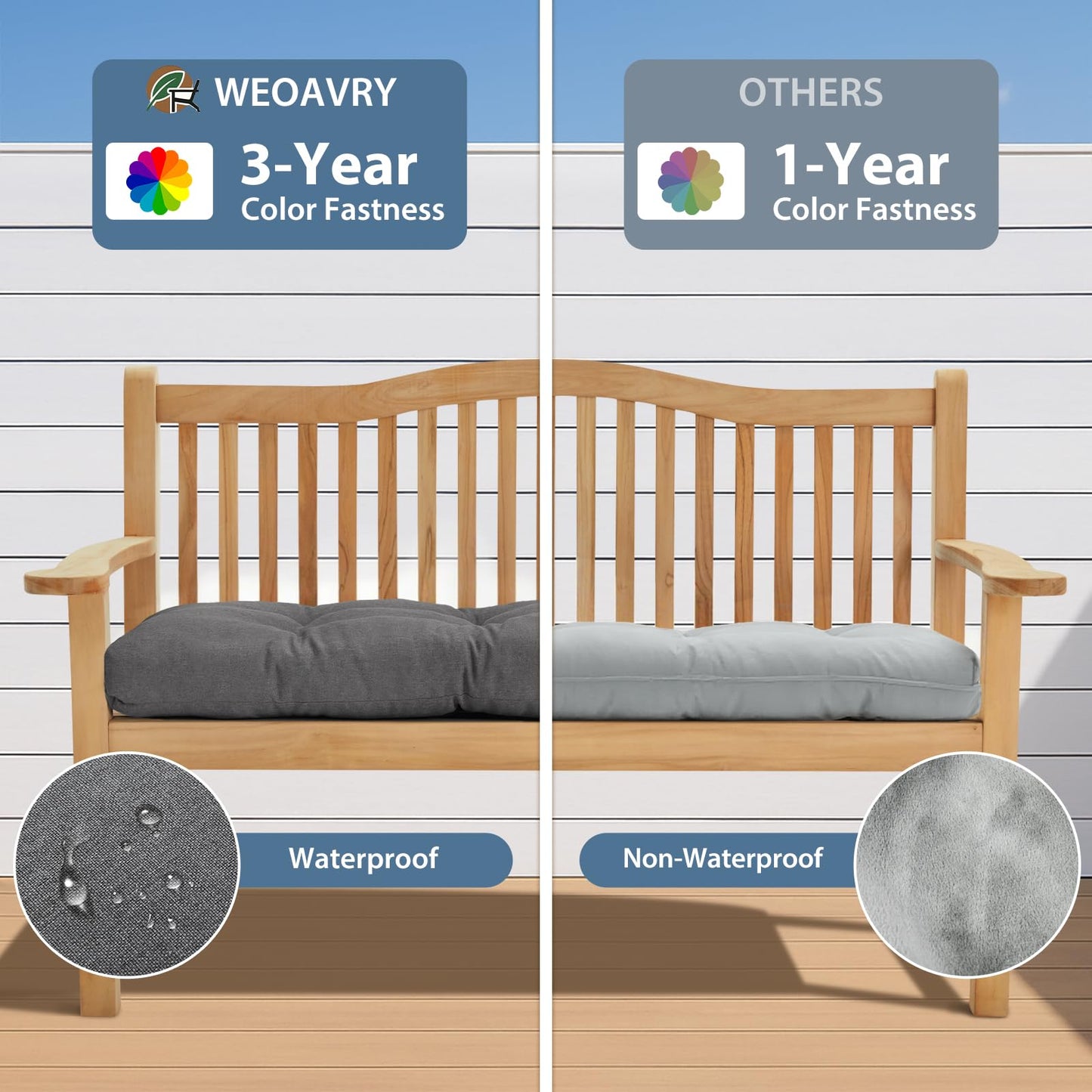 WEOAVRY 36 Inch Bench Cushions for Indoor Furniture, Super Soft Rectangle Bench seat Cushion Pad with Non-Slip Bottom, Waterproof Bench Pad for Window Porch(Grey, 36x15x4.5 Inch)