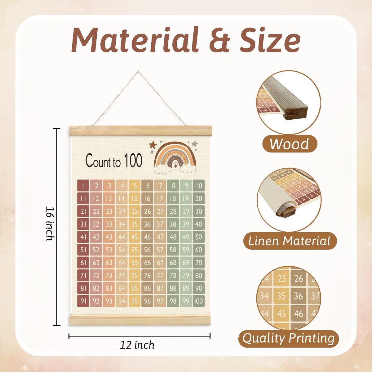Lacama 1-100 Number Chart Wooden Poster Hanger,Educational Charts & Posters Hanger Frame - Homeschool Supplies,Kids Learning Educational Gift for Toddler Ages 2 3 4 5,12x16 Inches