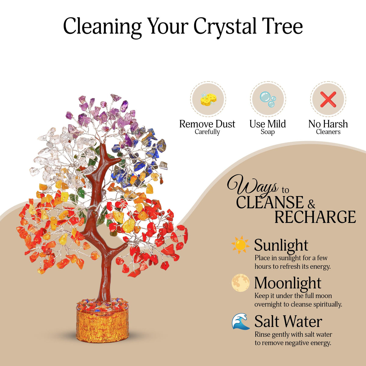 Crystal Chakra Tree for Reiki Healing - Premium Meditation Decor - Seven Chakra Tree Wrapped On Silver Wires - Feng Shui Bonsai Money Tree of Life Decor Home Office Crystal Gifts