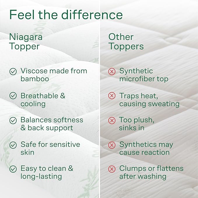 Niagara Sleep Solution Ultra Soft Queen RV Size Mattress Topper