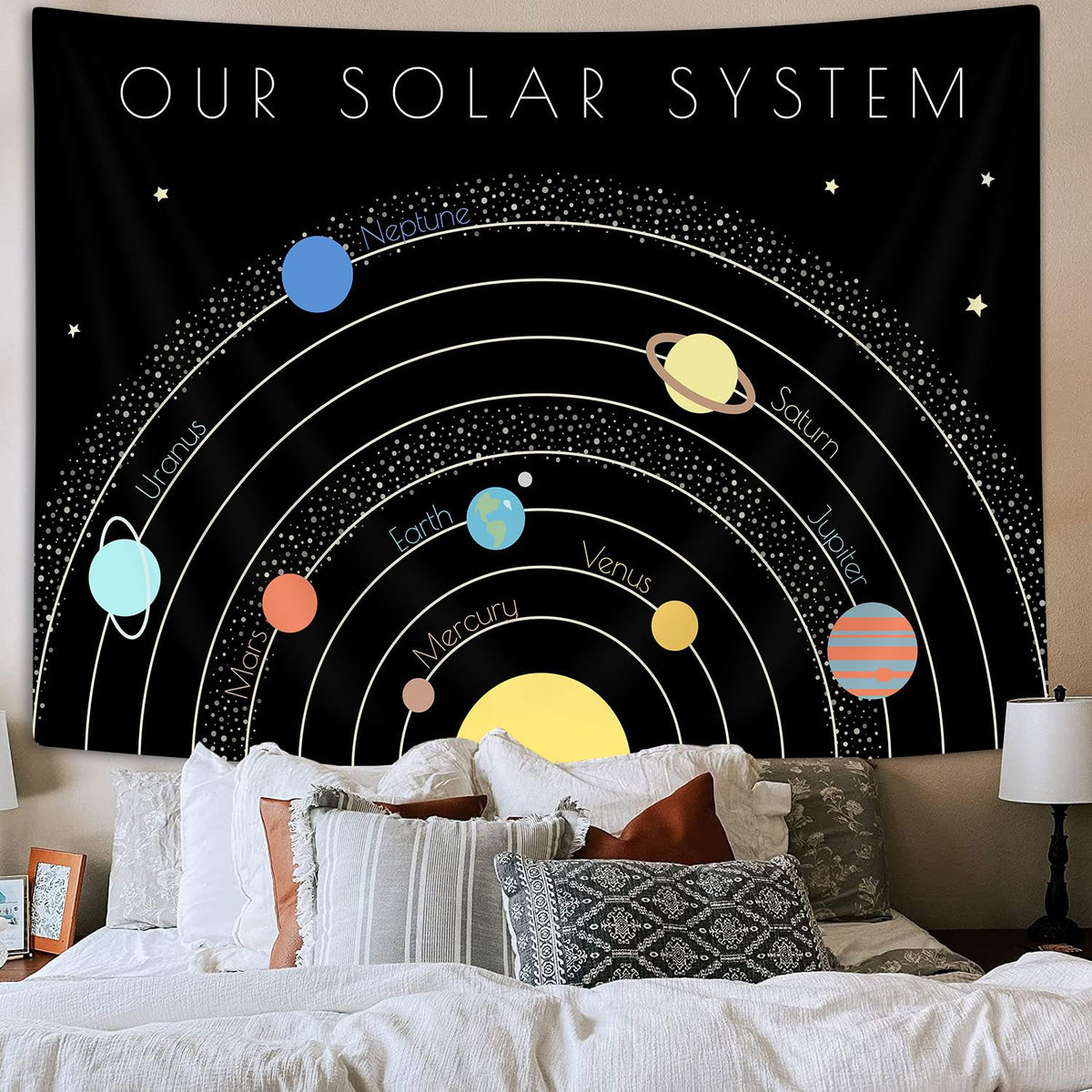 TOMOZ Solar System Tapestry, Galaxy Universe Planets Tapestries for Kids Boys, Educational Science Wall Tapestry for Classroom Bedroom Playroom Dorm Nursery Decor 60 x 51Inch