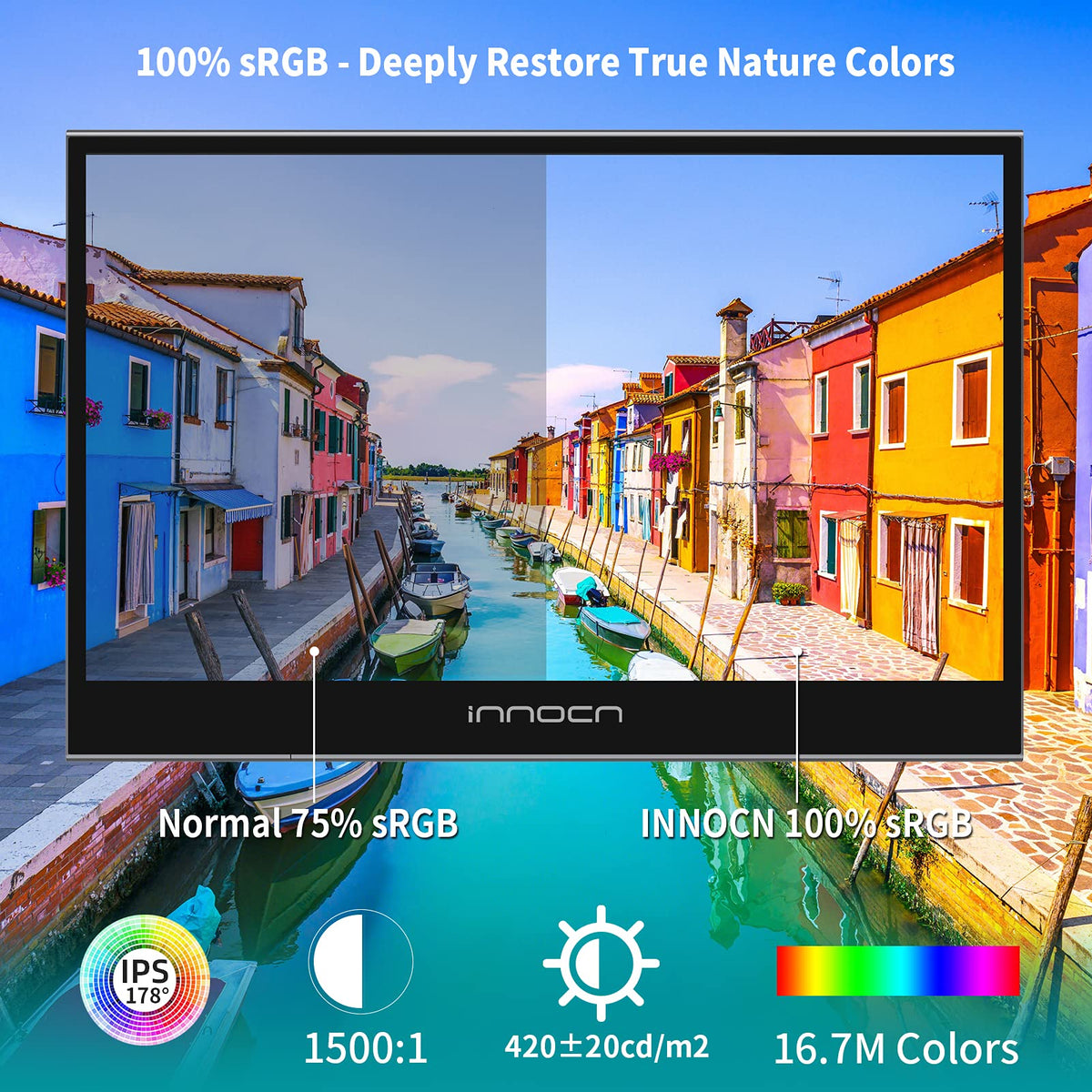 INNOCN 15.6 inch Portable Monitor Touchscreen for Laptop FHD 1080P USB C HDMI External Display Travel Second Monitor for MacBook Windows Tablets Android Chrome PS4 Switch Mini PC, No Battery