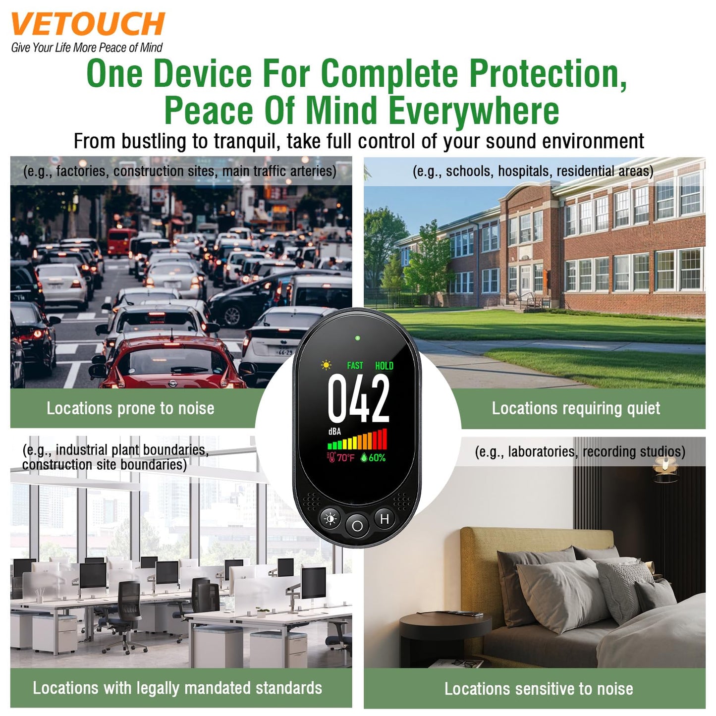 VETOUCH Decibel Meter, Plug-in Sound Level Meter, 3-in-1 Sound Decibel Meter & Noise Decibel Meter, Decibel Meter Sound Level Reader for Wall, Apartment, Classroom, RV & Home, 30-130dBA