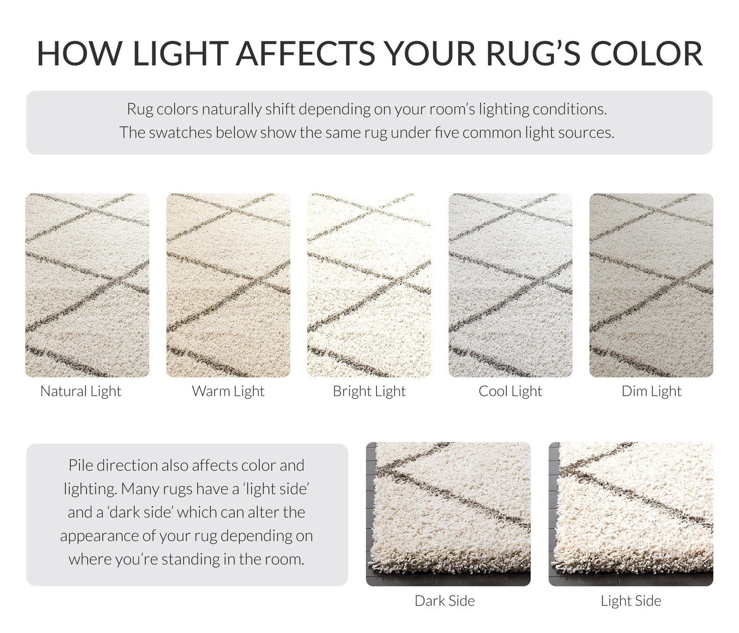 SAFAVIEH Hudson Shag Collection Runner Rug - 2'3" x 6', Ivory & Grey, Modern Trellis Design, Non-Shedding & Easy Care, 2-inch Thick Ideal for High Traffic Areas in Living Room, Bedroom (SGH281A)