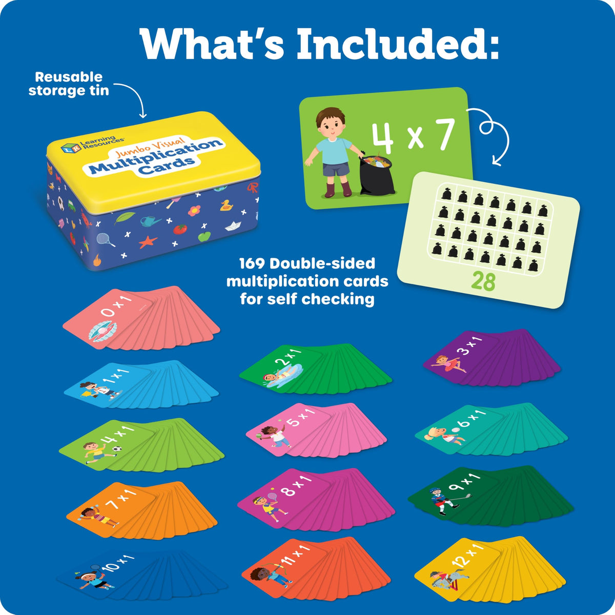 Learning Resources Jumbo Visual Multiplication Cards - Math Manipulatives, Montessori Activity, Back to School, Classroom Must Haves
