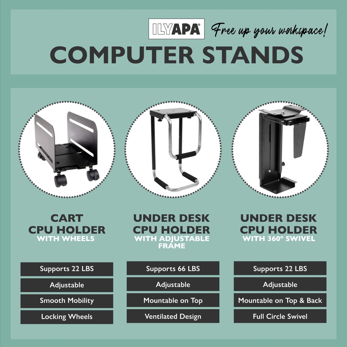 Ilyapa Under Desk Computer Mount with 360 Degree Swivel - CPU Holder for PC Desktop Tower