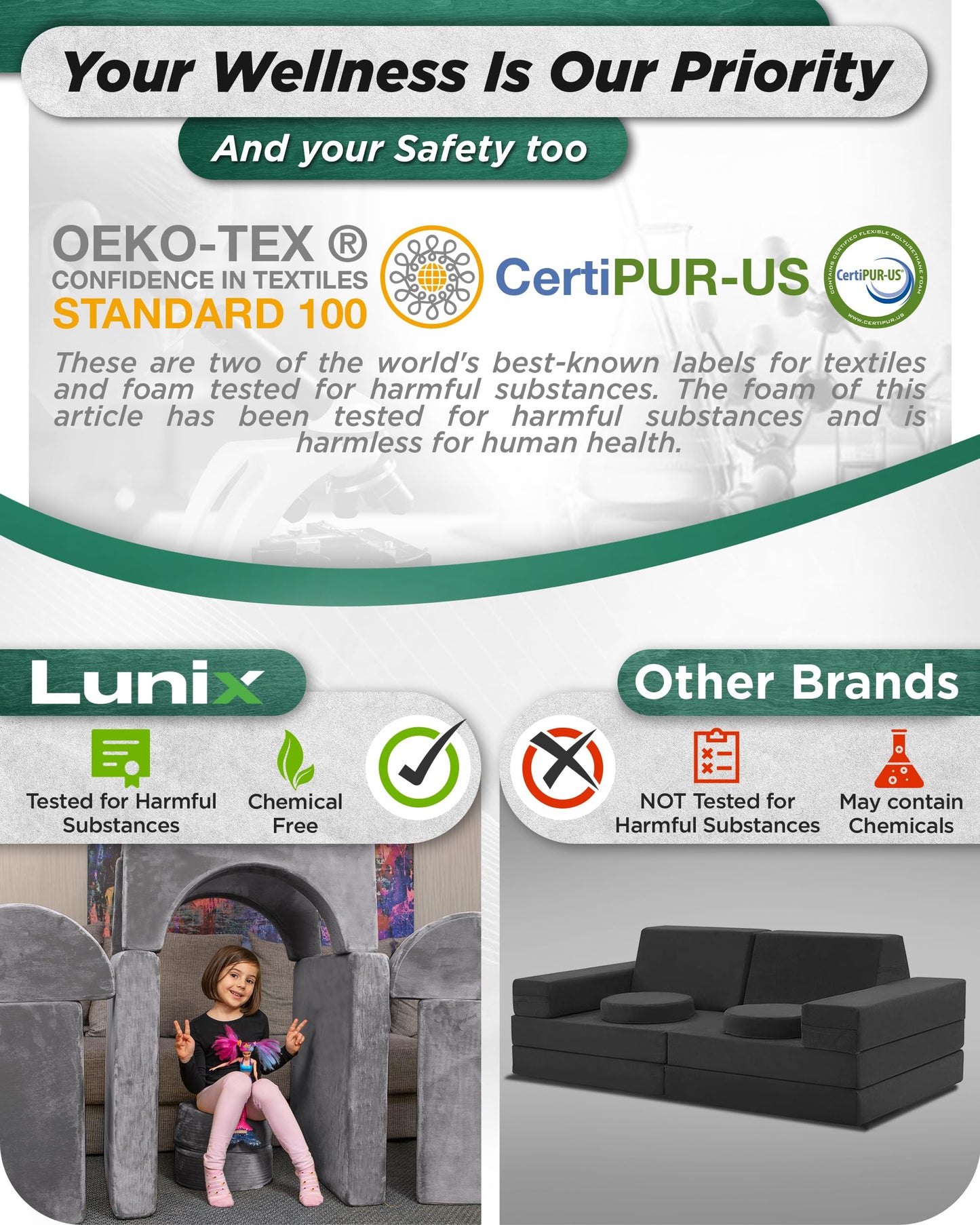 Lunix LX15 14pcs Modular Kids Play Couch, Design-Patent Child Sectional Sofa, Fort-Play Bedroom Playroom Furniture for Toddlers, Convertible Foam, Washable Covers, OEKO-TEX & CertiPUR-US, Granite Gray