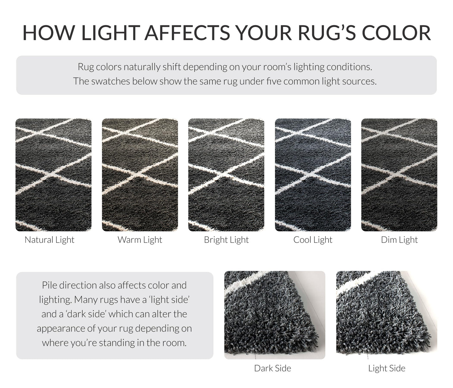 SAFAVIEH Hudson Shag Collection Runner Rug - 2'3" x 6', Dark Grey & Ivory, Modern Trellis Design, Non-Shedding & Easy Care, 2-inch Thick Ideal for High Traffic Areas in Living Room, Bedroom (SGH281G)